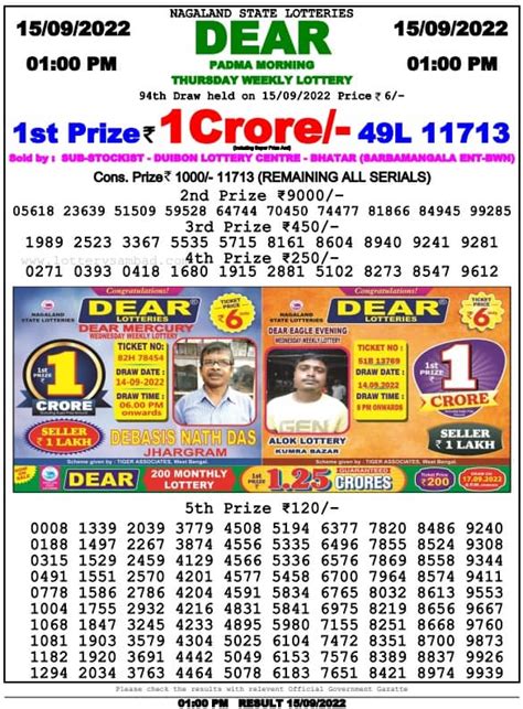 lottery sambad 5tarik|Dear Lottery Result Today 11.55 AM 16.9.2021 Live Chart .